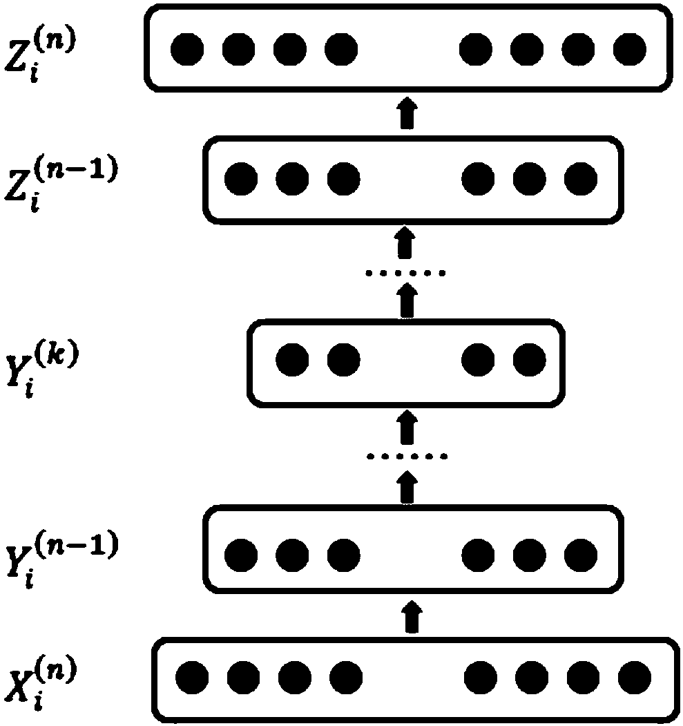 City road network link prediction method, system and storage medium