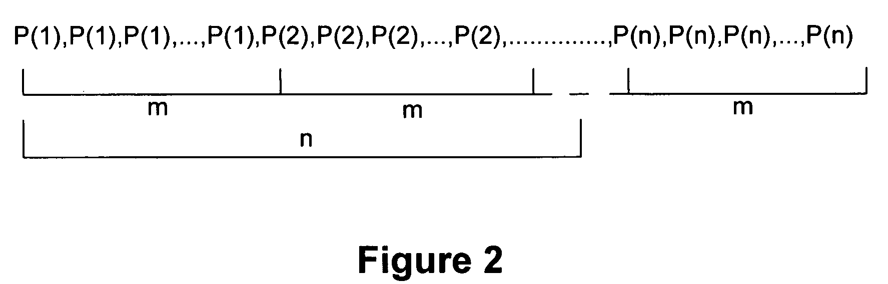 Combined scaling, filtering, and scan conversion