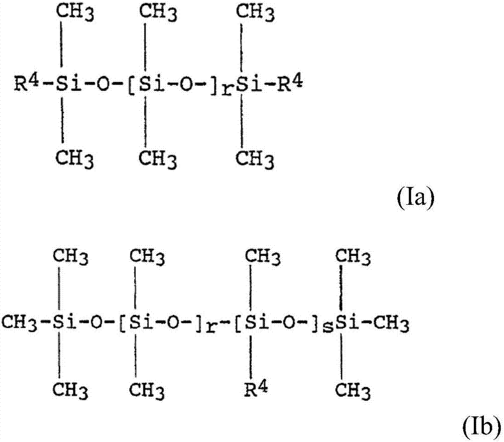 Composition for the permanent hydrophilic finishing of textile fibres and textile products