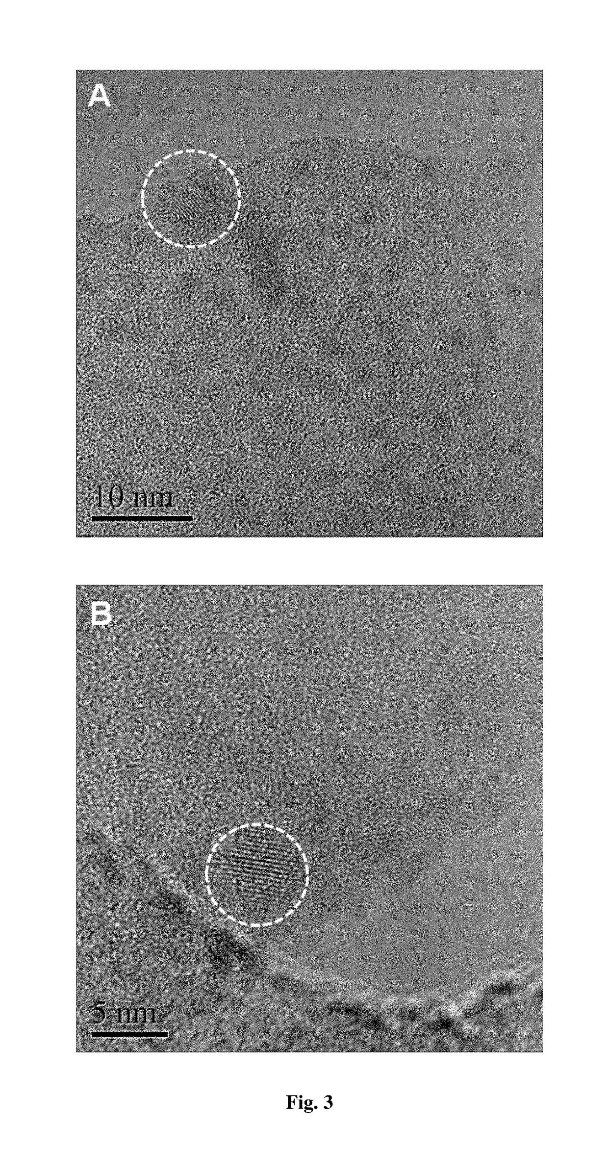 Synthesis of olefins from oxygen-free direct conversion of methane and catalysts thereof