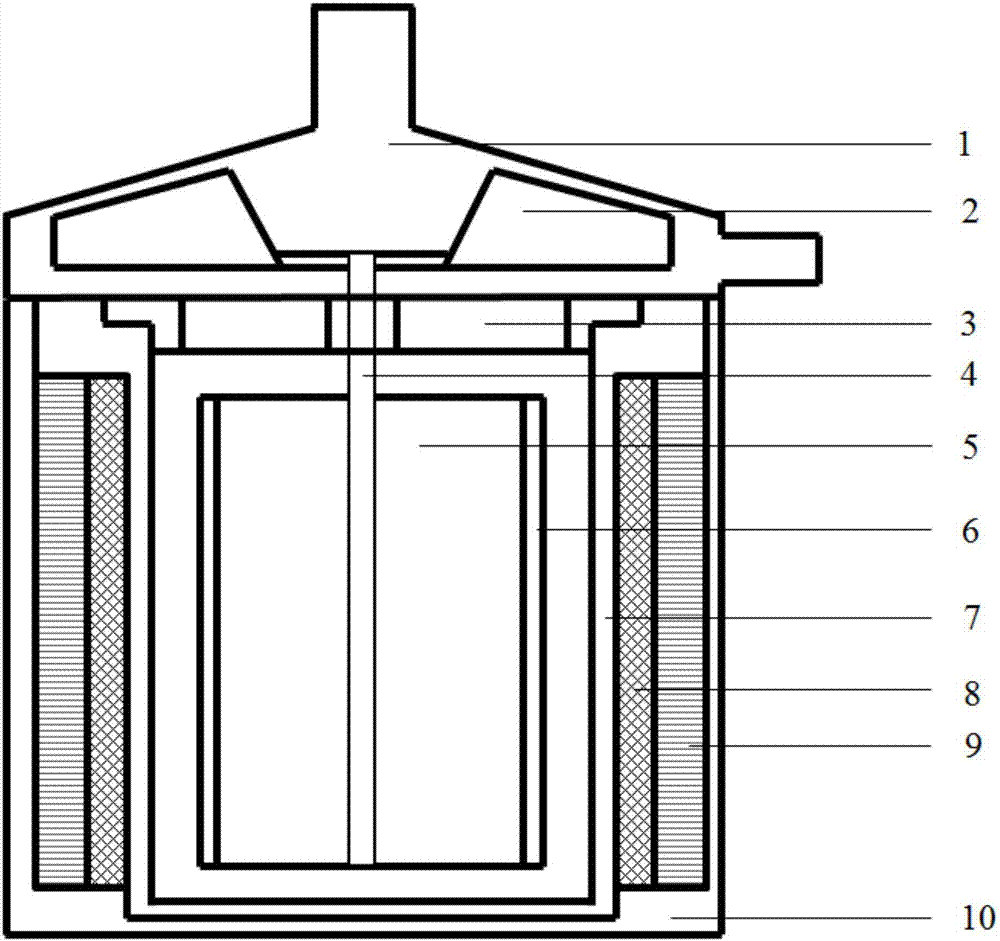 Liquid dynamic pressure suspension mechanical pump