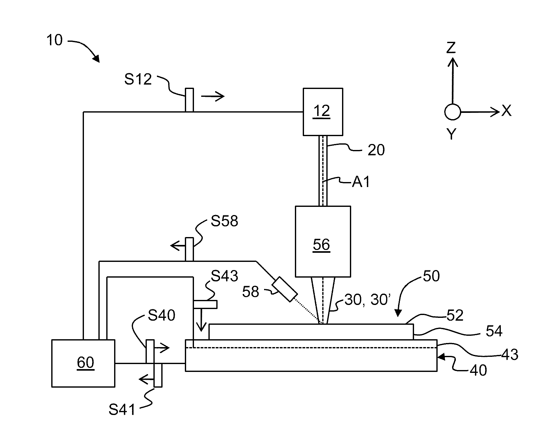 Formation of glass bumps with increased height using thermal annealing