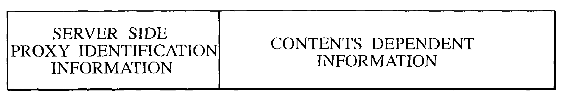 Data transfer scheme using caching technique for reducing network load