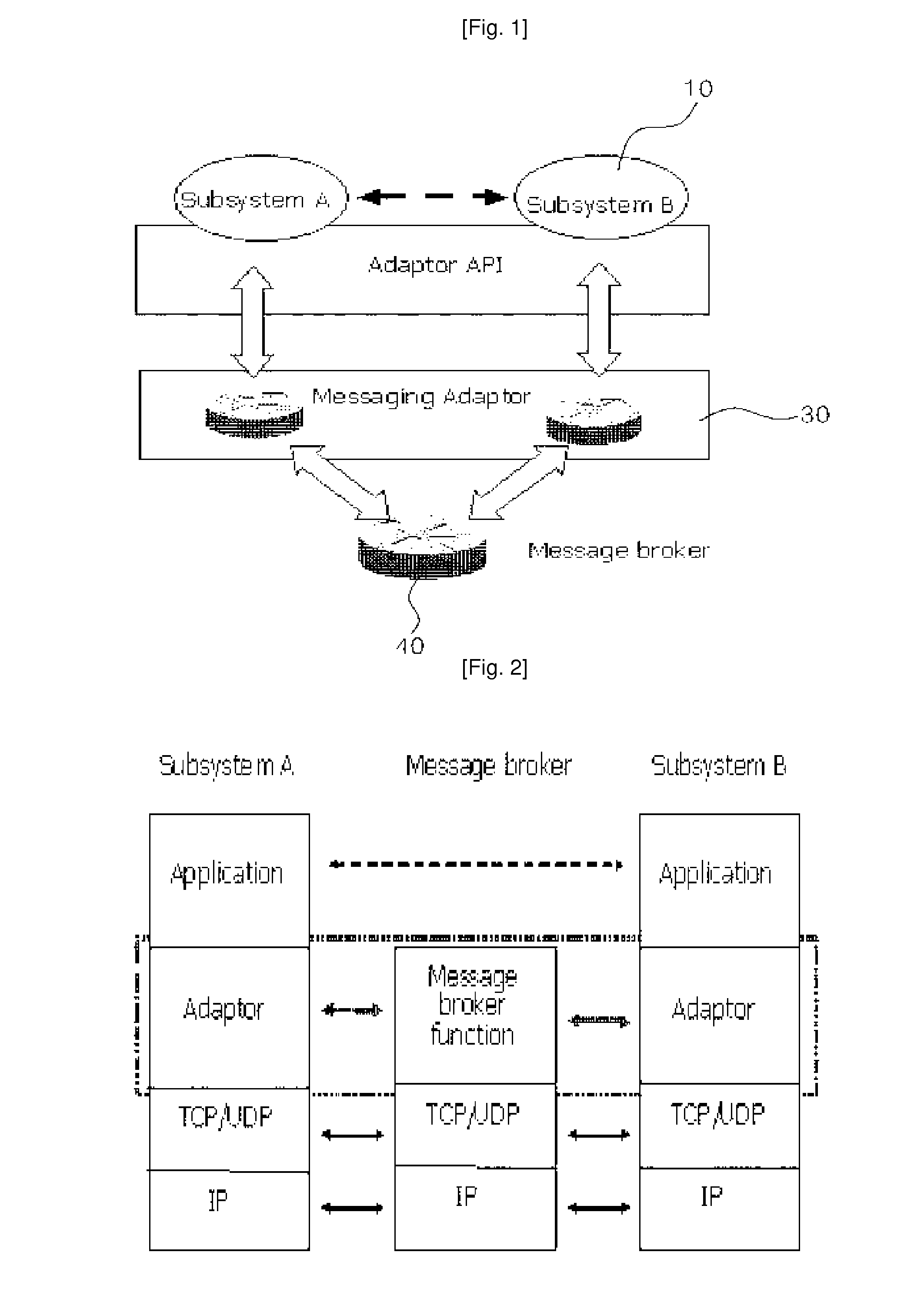 System to Support the Heterogeneity in Ubiquitous Computing Environment