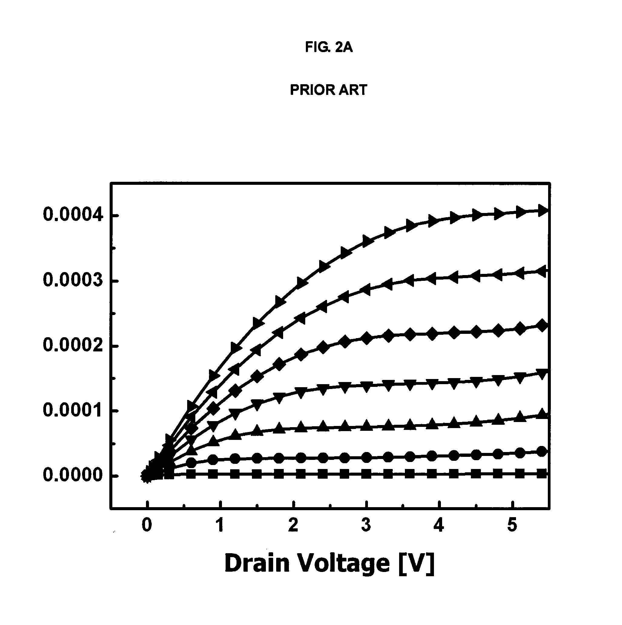 Body biasing structure of SOI