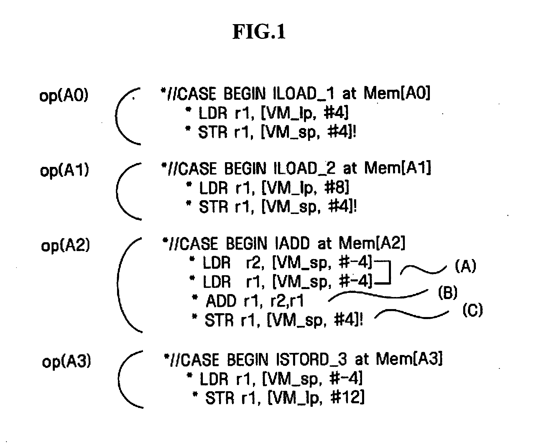 System and method for reducing execution time of bytecode in java virtual machine