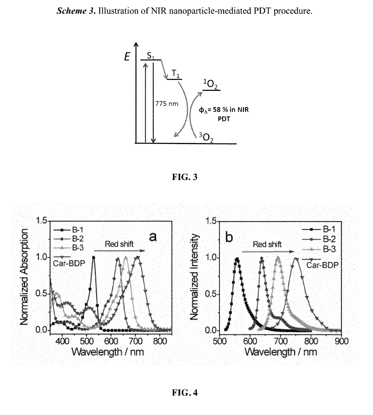 Ultralow-power near infrared lamp light operable targeted organic nanoparticle photodynamic therapy