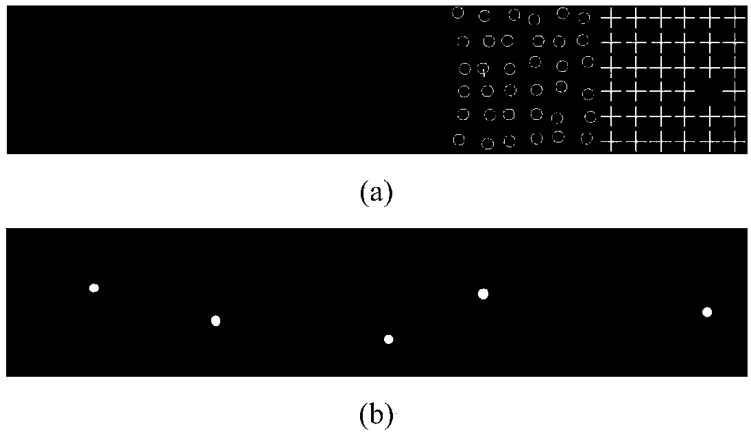 Significance detection method based on discrete cosine coefficient multi-scale wavelet transform