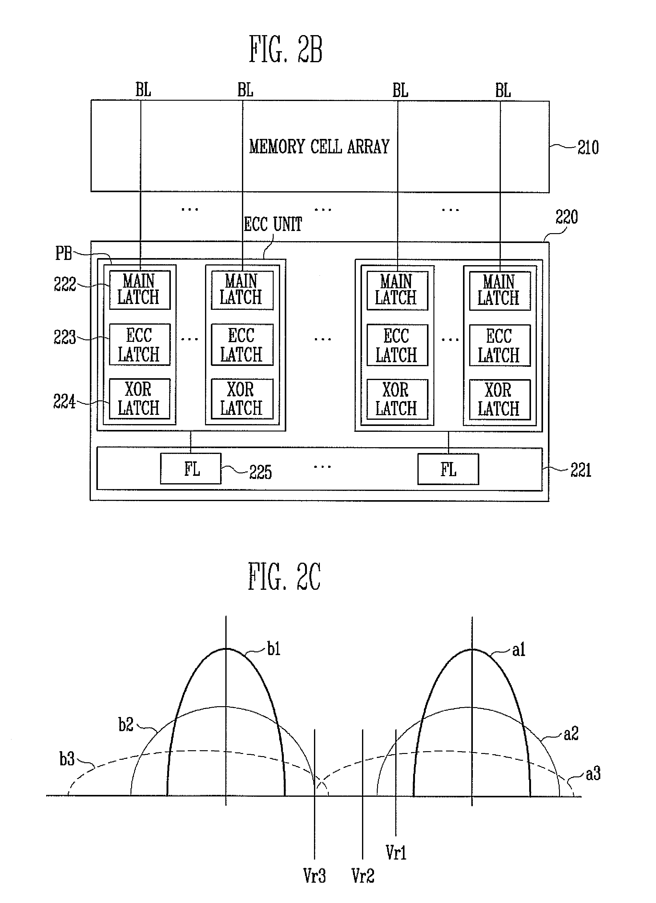 Nonvolatile memory device and method of operating the same