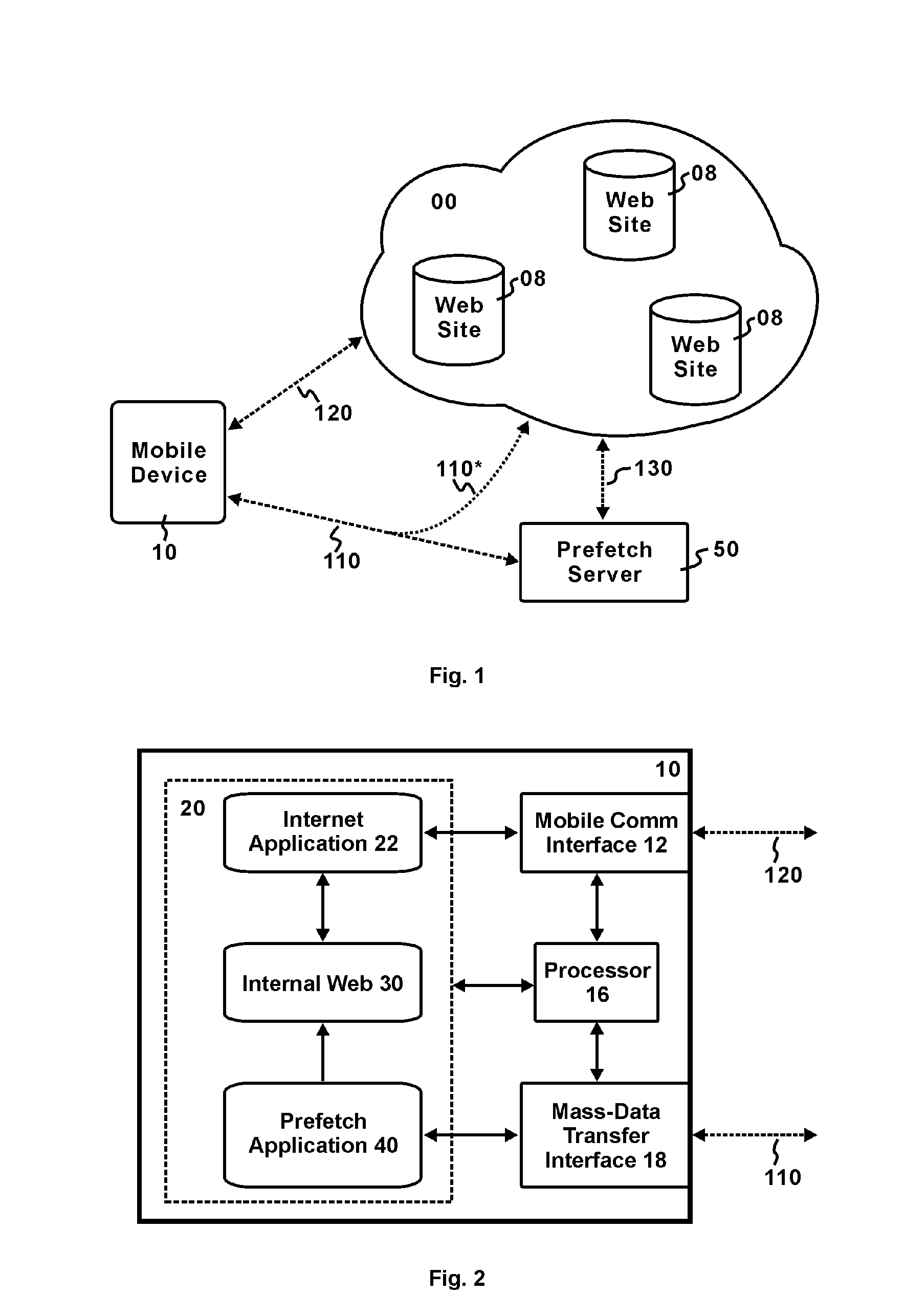 Location-Based Prefetch and Participant-Based Prefetch