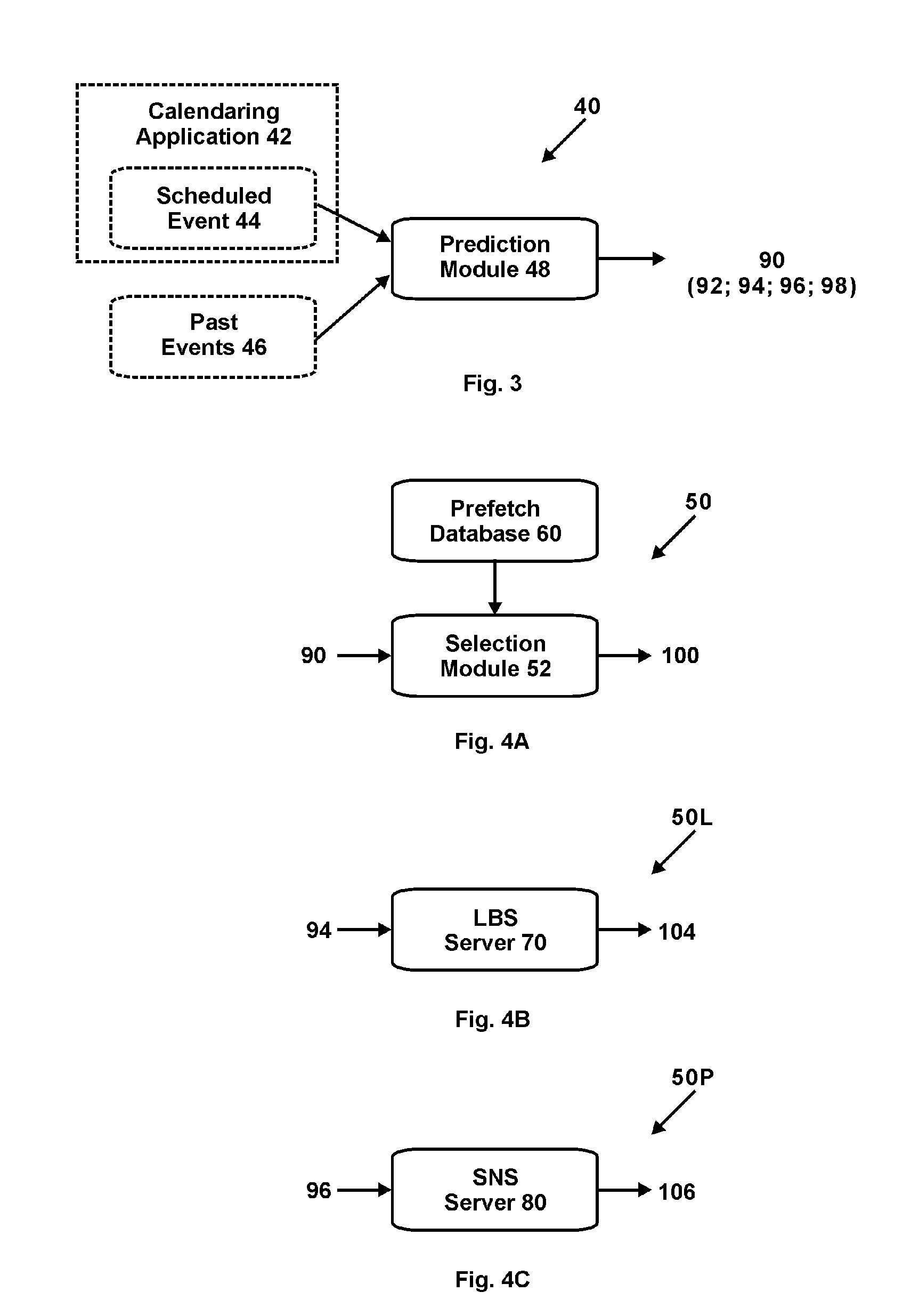 Location-Based Prefetch and Participant-Based Prefetch