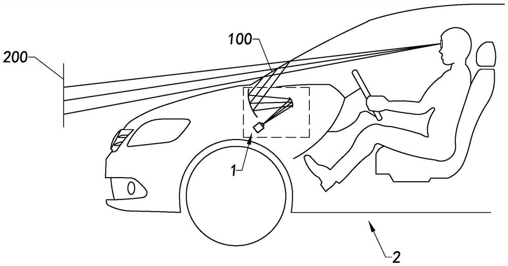 Projection adjusting system and projection adjusting method thereof