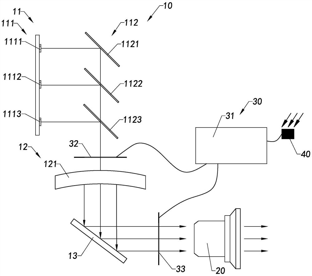 Projection adjusting system and projection adjusting method thereof