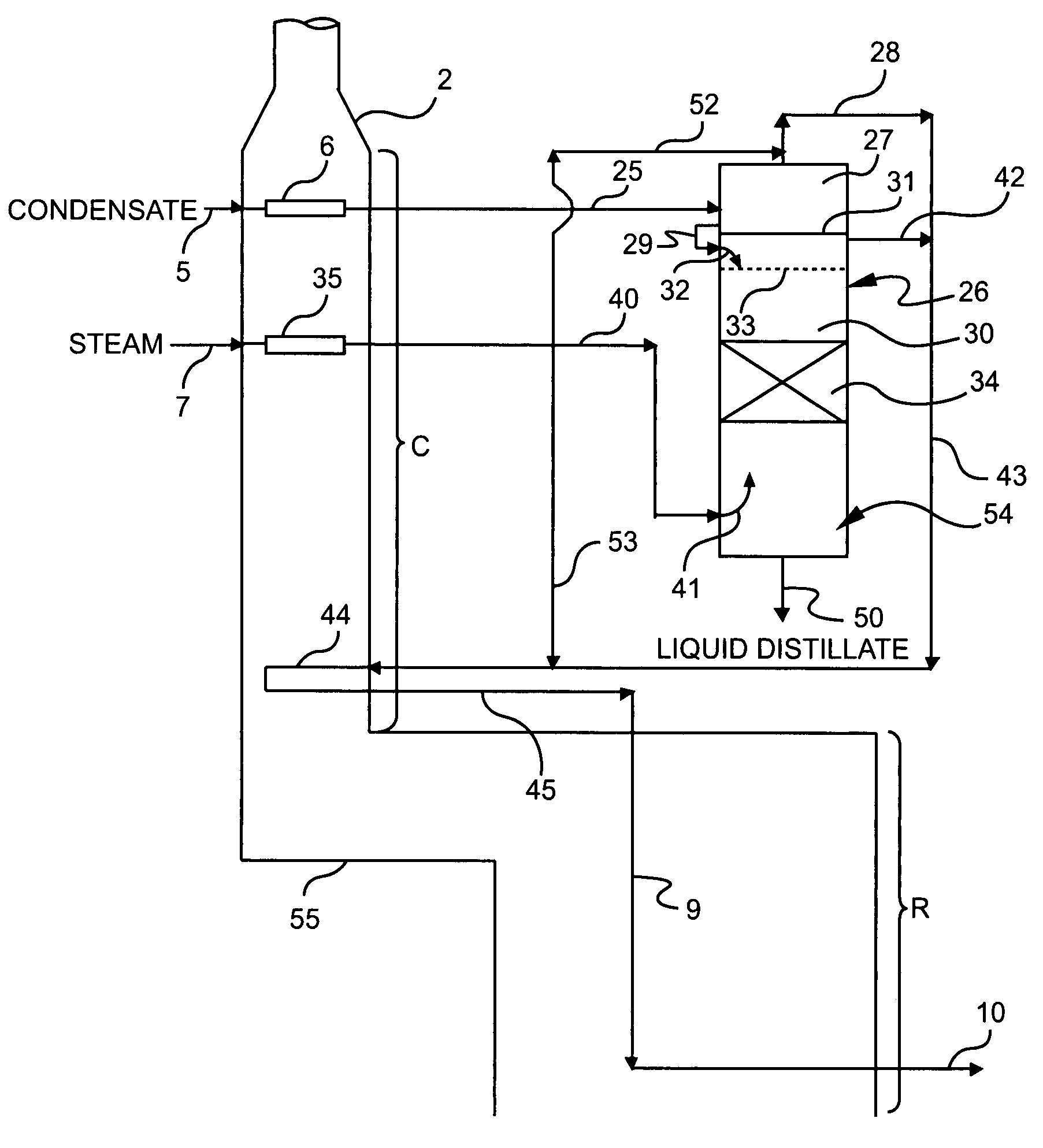 Olefin production utilizing a feed containing condensate and crude oil