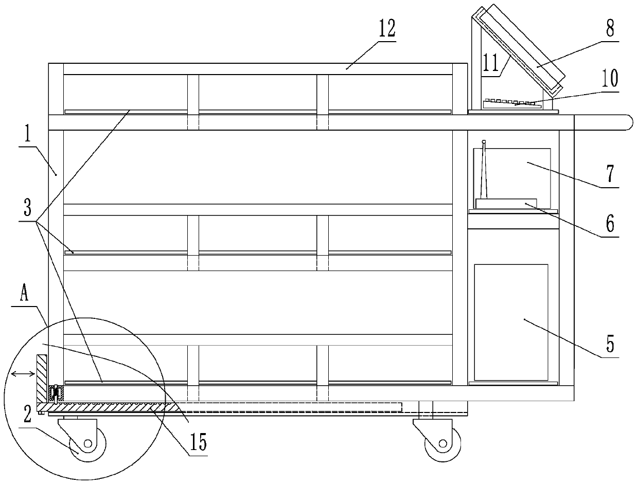 Supermarket efficient order distribution management system