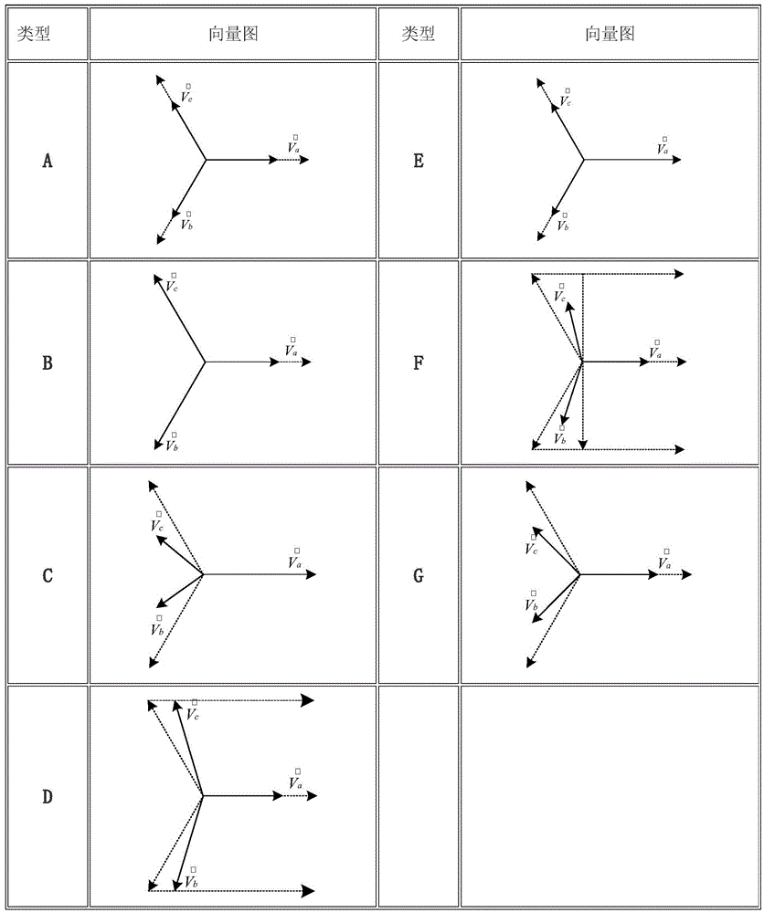 Voltage fluctuation control system