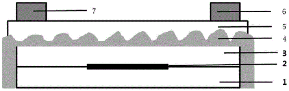 Field effect tube gas sensor based on shellac encapsulation/regulation and preparation method thereof