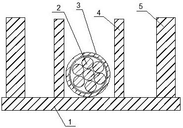 Underground cable safe laying method