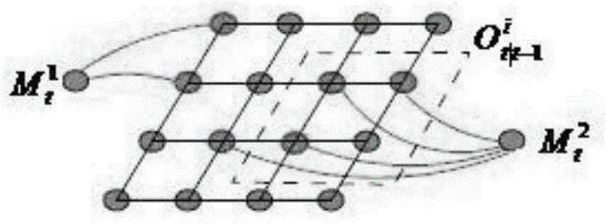 A Altitude Measurement Method Based on Video Multi-Target Tracking