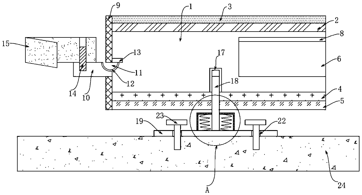 Integrated floor mounting structure and mounting process thereof