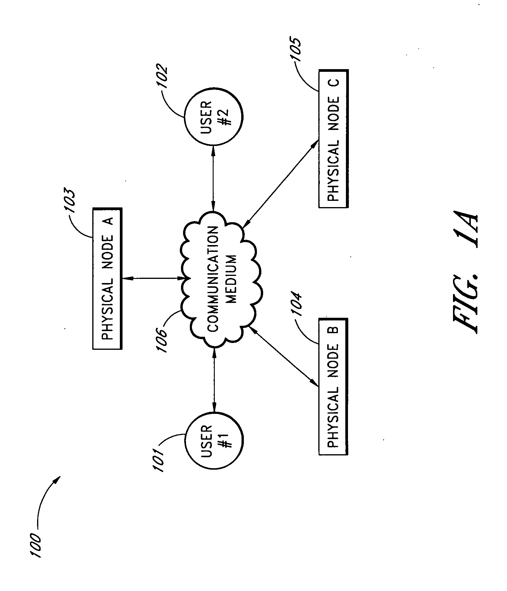 Systems and methods for a snapshot of data