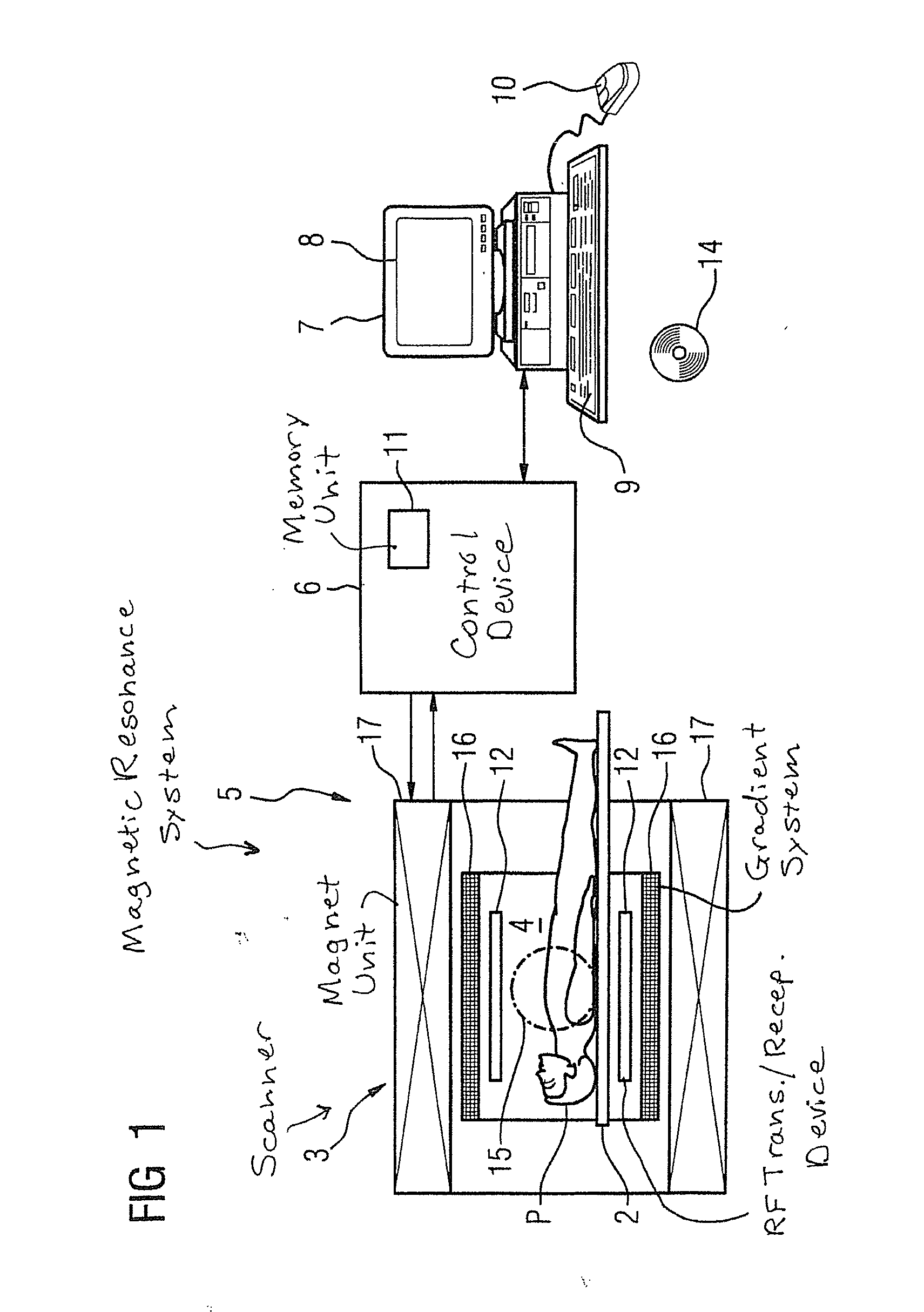 Method and magnetic resonance system to remove unwanted, perfusion-dependent signals from mr images