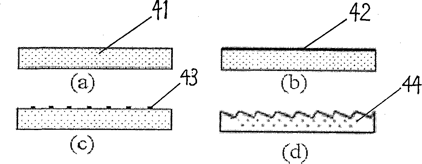 Silicon wet method corrosion for manufacturing multiple stage micro-reflector