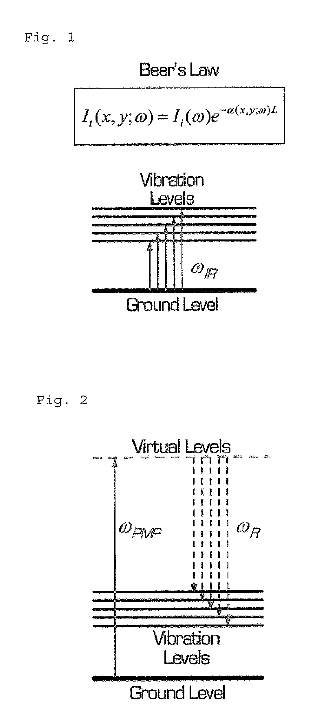 Imaging apparatus for infrared rays nonlinear molecular vibrational microscopy