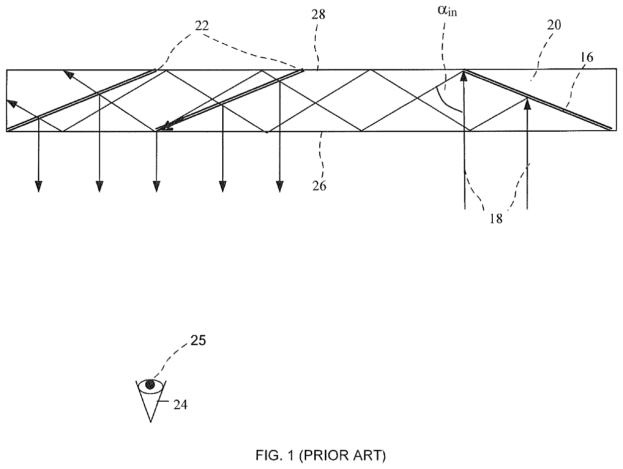 Compact head-mounted display system protected by a hyperfine structure