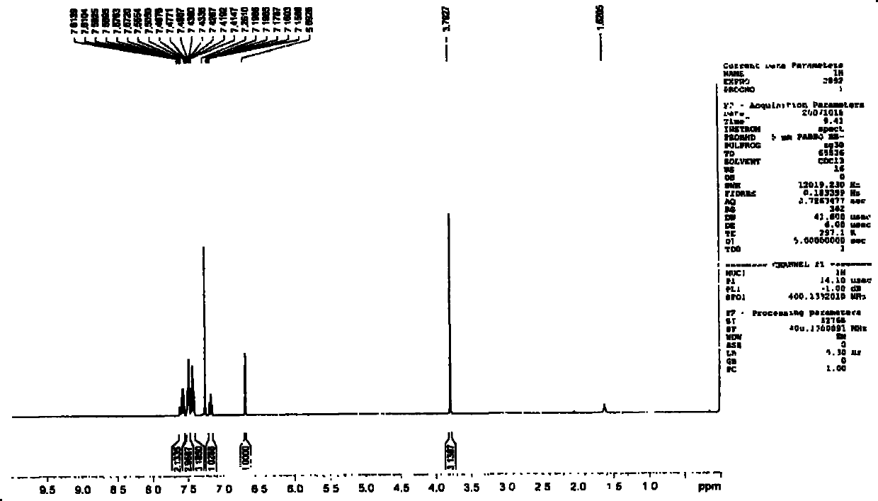 Application of quinolone derivatives as OLED emission materials in organic electroluminescent devices