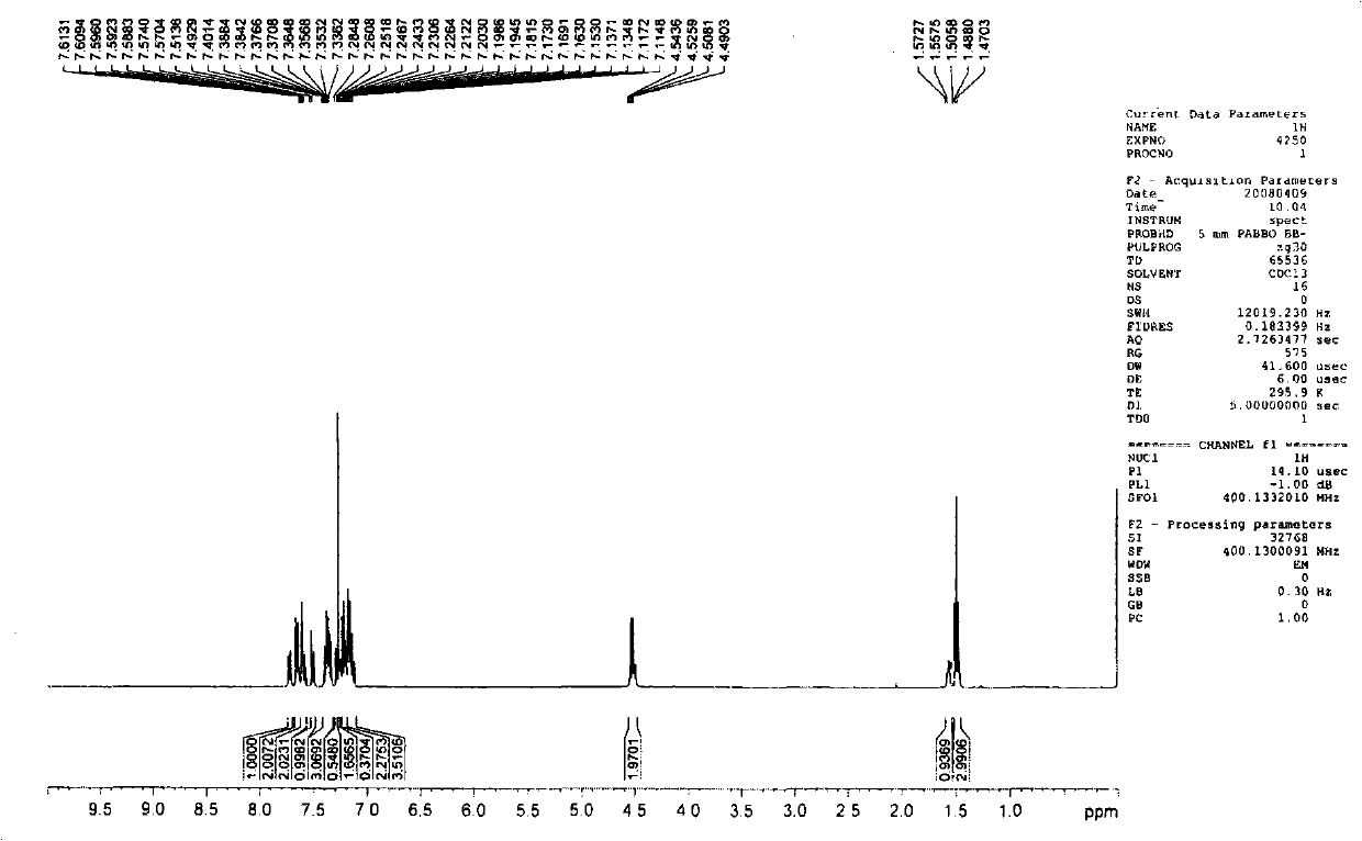 Application of quinolone derivatives as OLED emission materials in organic electroluminescent devices