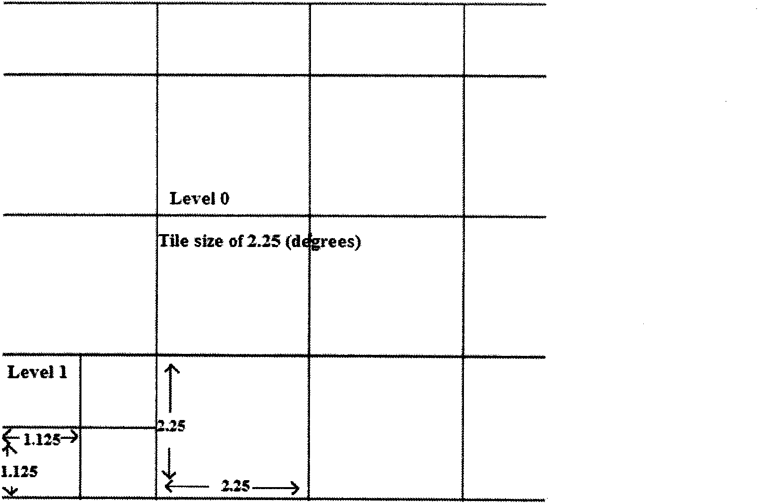 Three-dimensional digital earth-space data organizing and rendering method based on quad-tree index