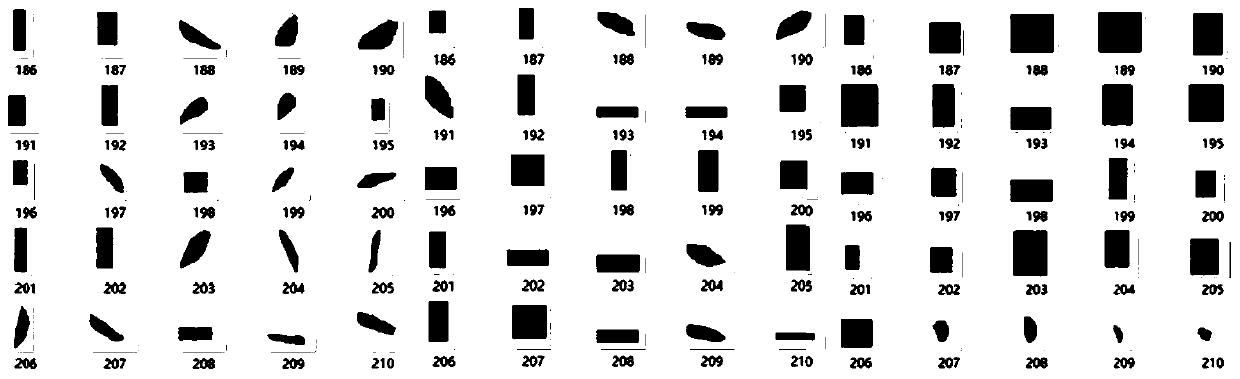 Rice yield estimation method based on unmanned aerial vehicle digital images