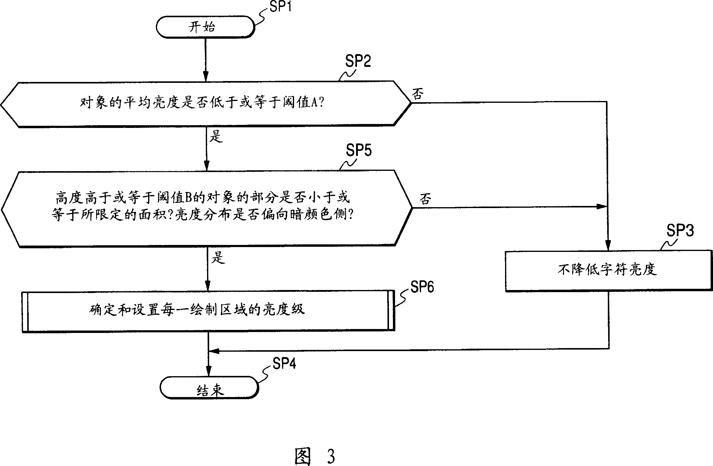 Imaging device and display method for the same