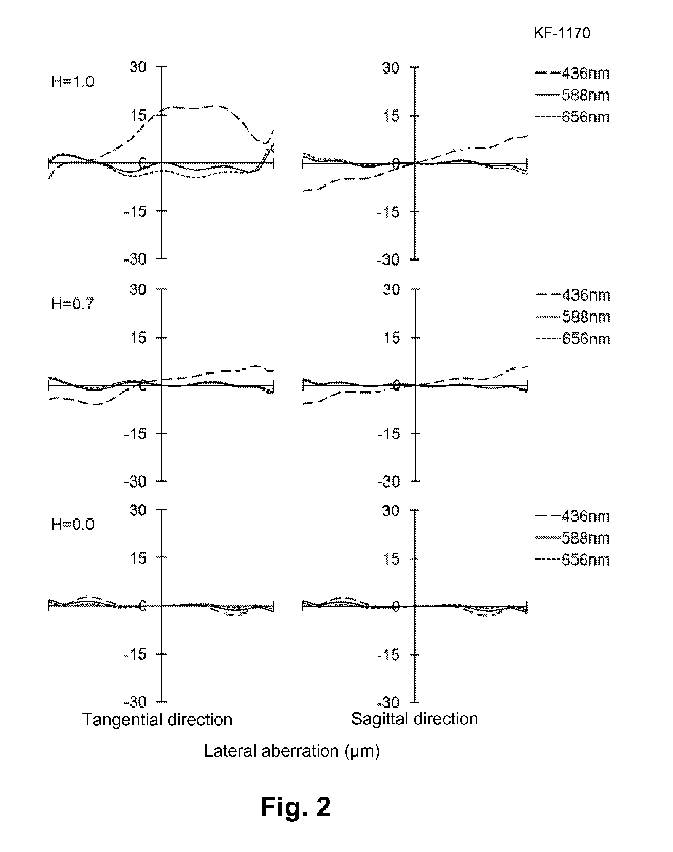 Imaging lens