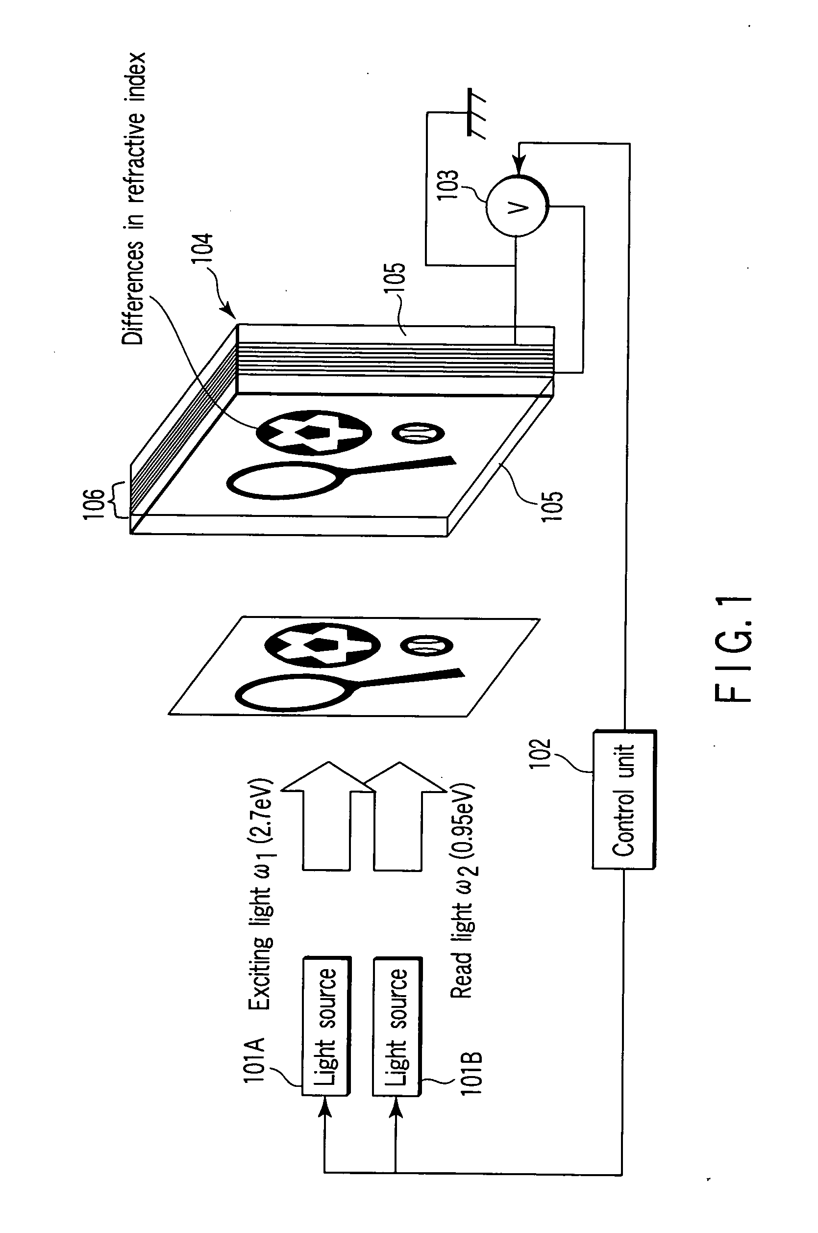 Refractive index changing apparatus and method