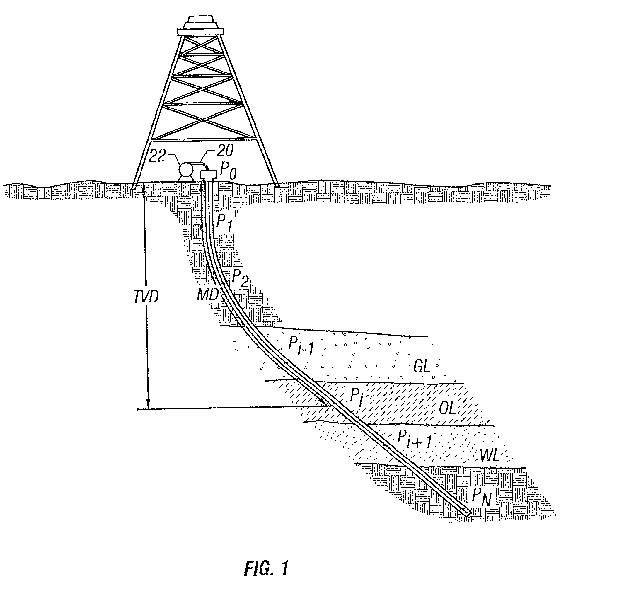 Tubing elongation correction system & methods