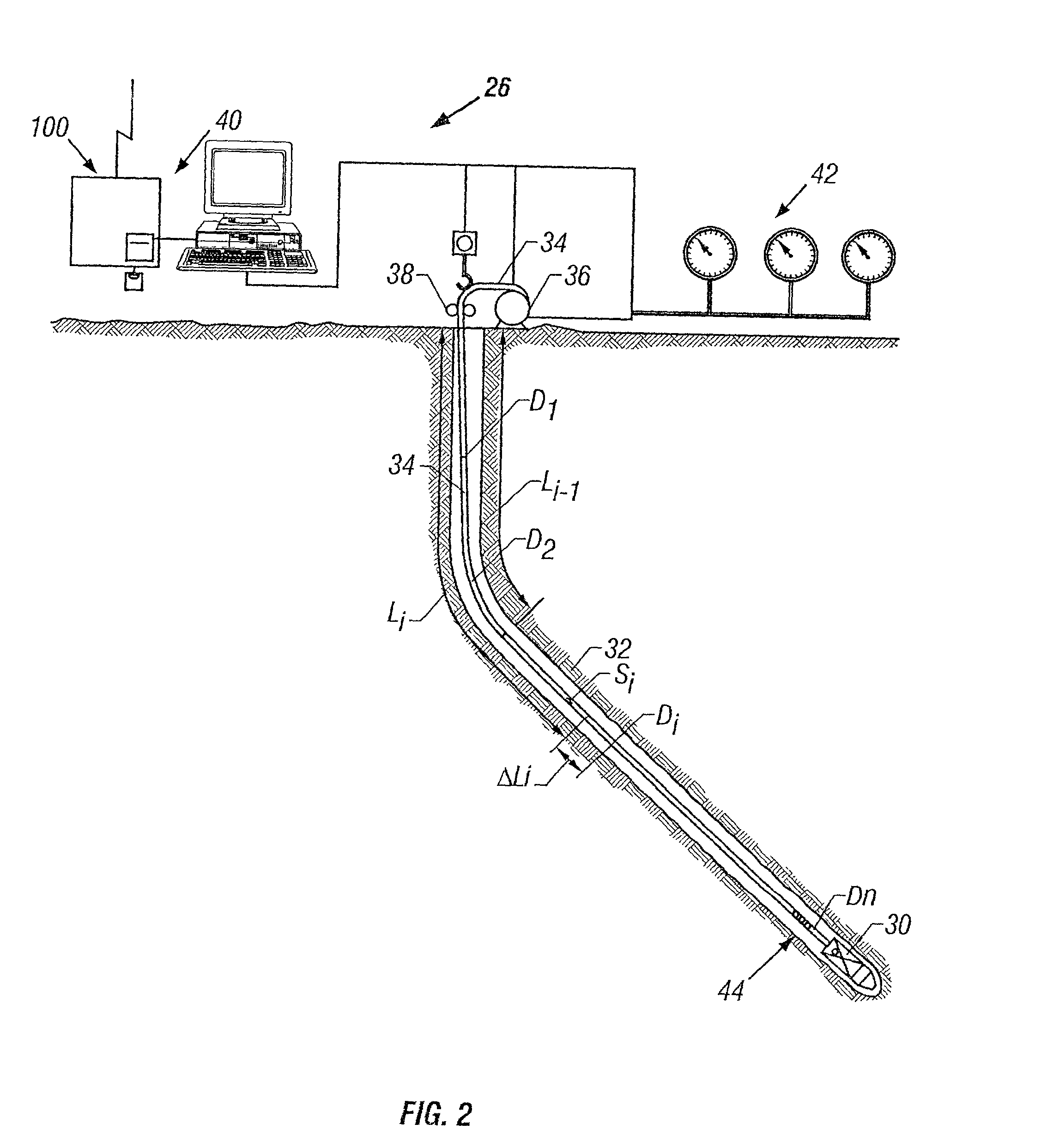 Tubing elongation correction system & methods