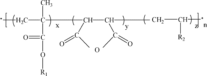 Novel diesel oil pour point depressant