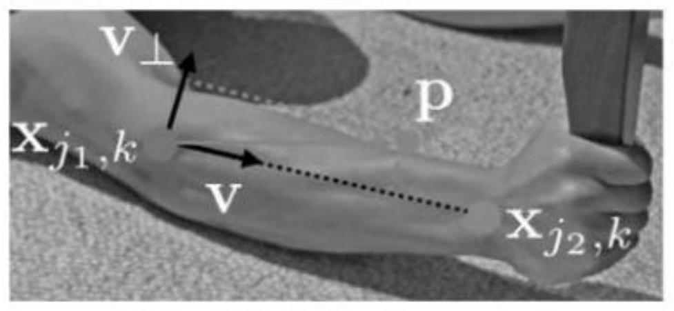 Method for recognizing unsafe behaviors of coal mine workers based on human body postures