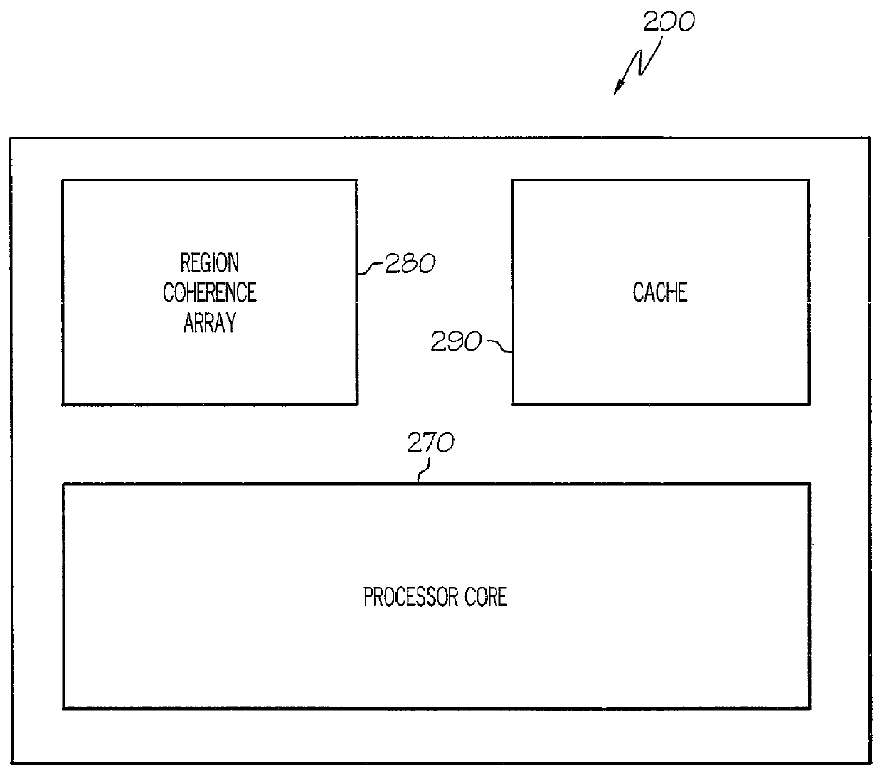 Efficient region coherence protocol for clustered shared-memory multiprocessor systems