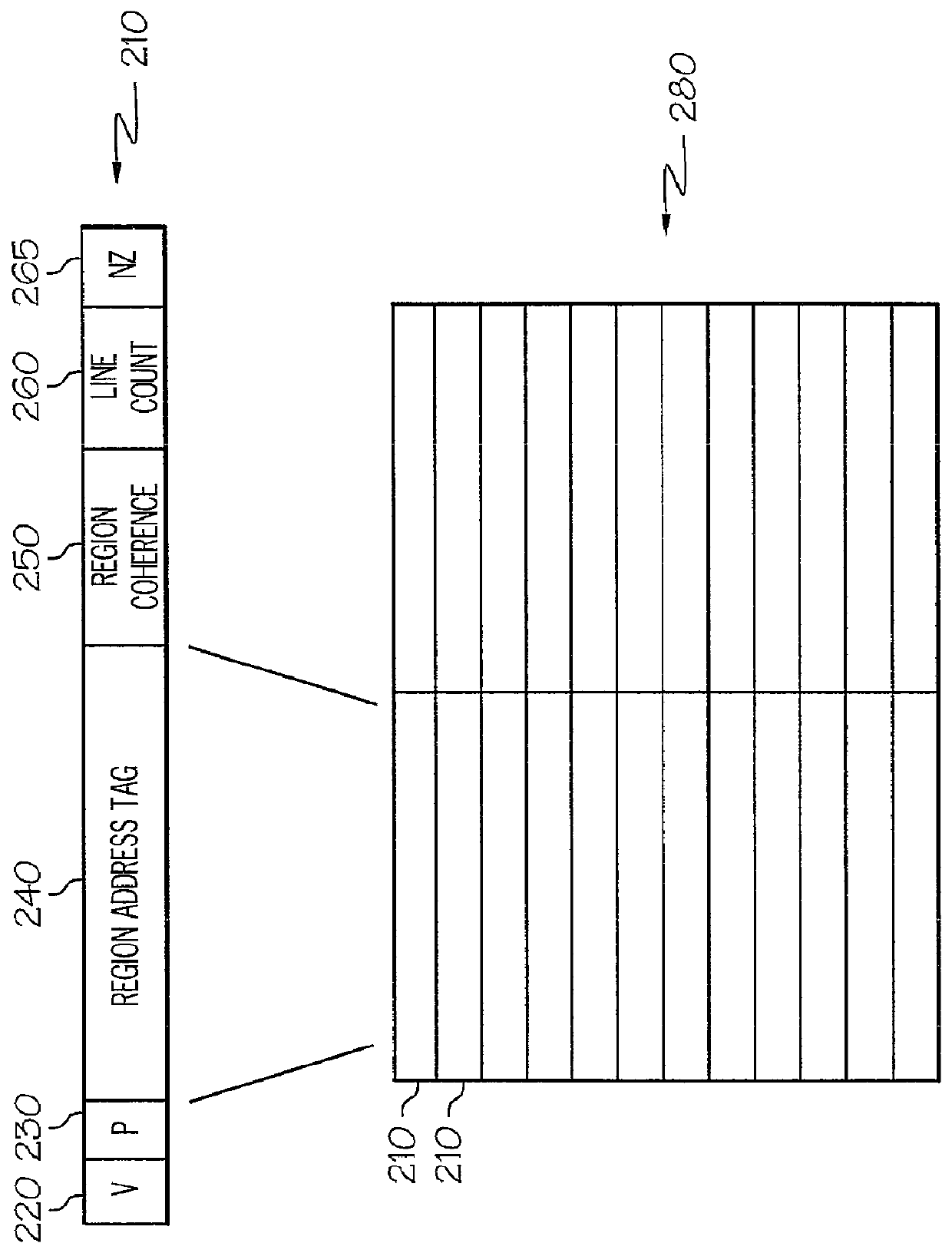 Efficient region coherence protocol for clustered shared-memory multiprocessor systems