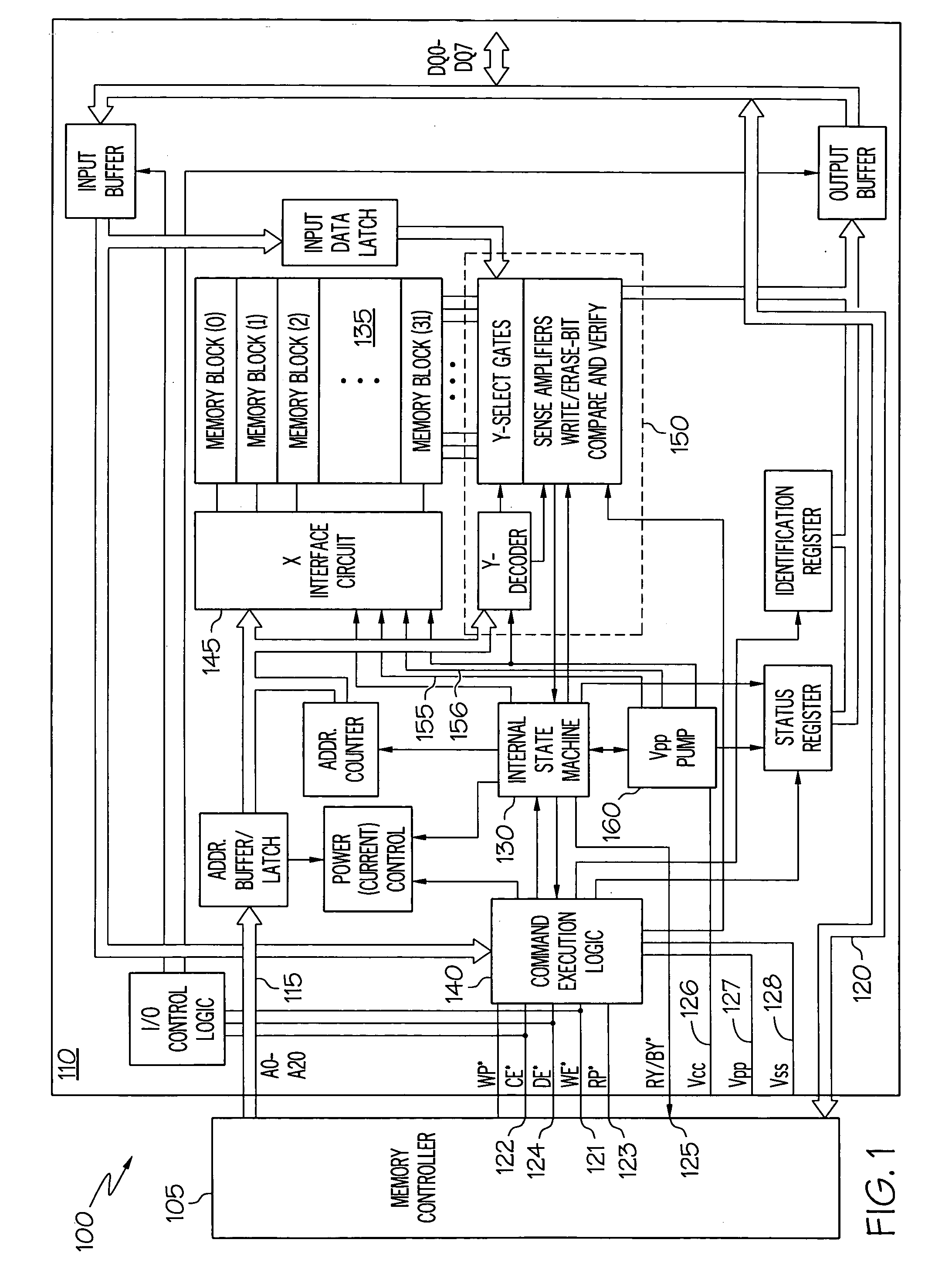 In-circuit Vt distribution bit counter for non-volatile memory devices