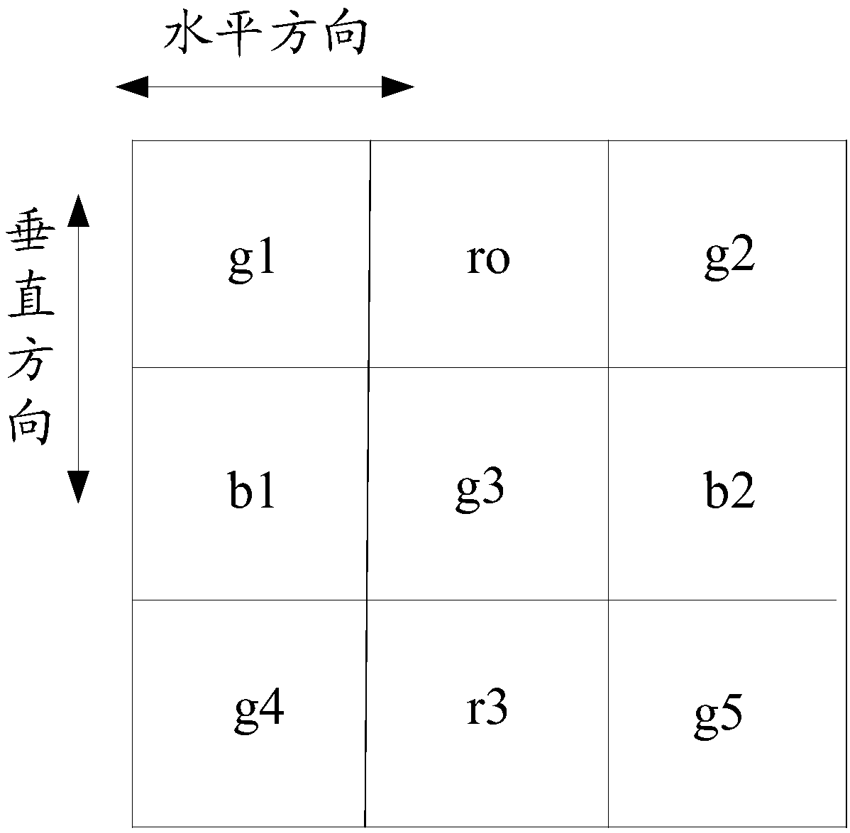 Image moire inhibition method and device