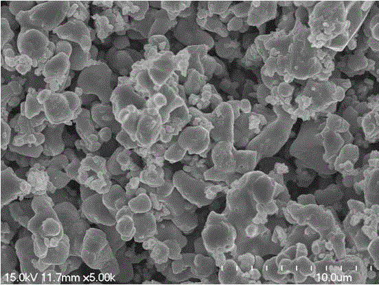 Preparation and photocatalytic application of Na4Ni3P4O15 photocatalyst