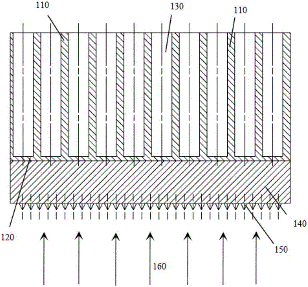 Omnibearing peep-proof film with antireflection function and manufacturing process thereof