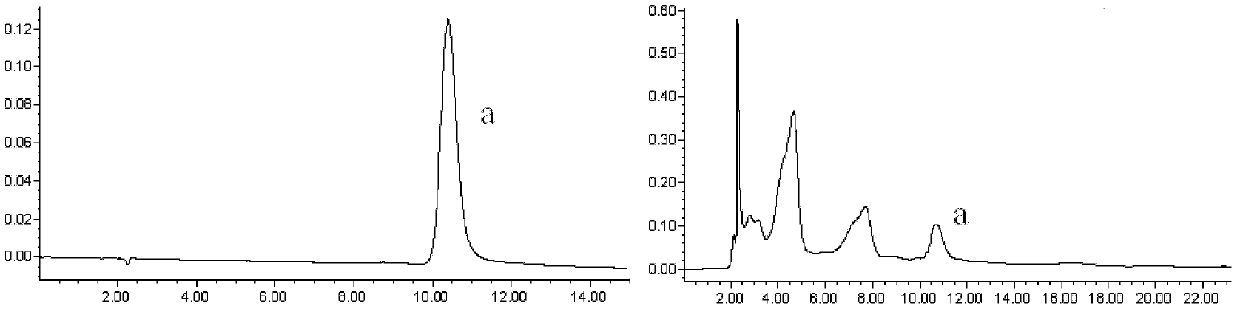 Intestine-protecting and detoxifying micro pellets and use thereof