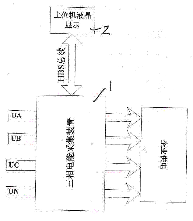 Low-tension electricity metering device