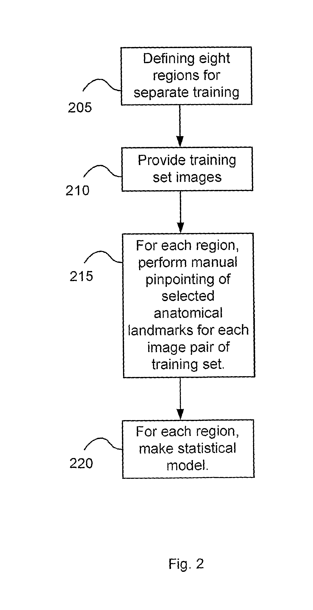 System for detecting bone cancer metastases