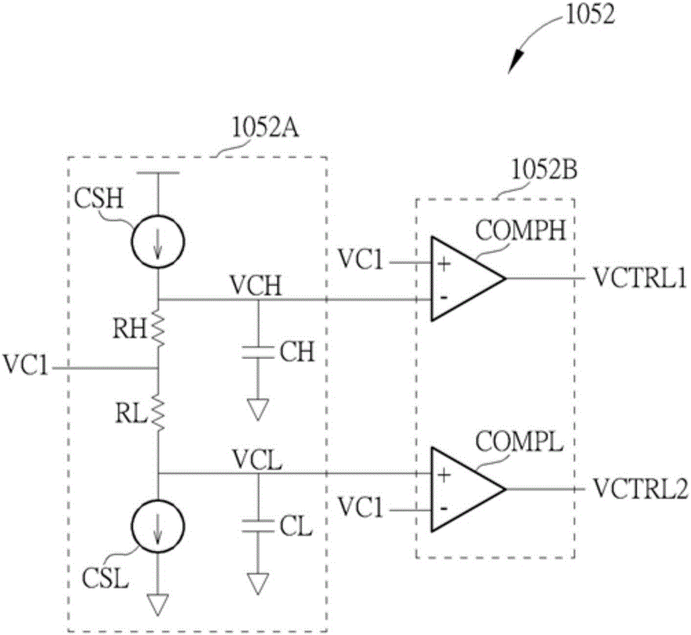 Pulse width control device and method based on constant conduction time